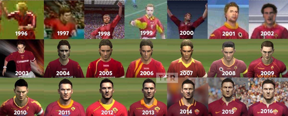 I volti di Totti in FIFA dal 1996 al 2016